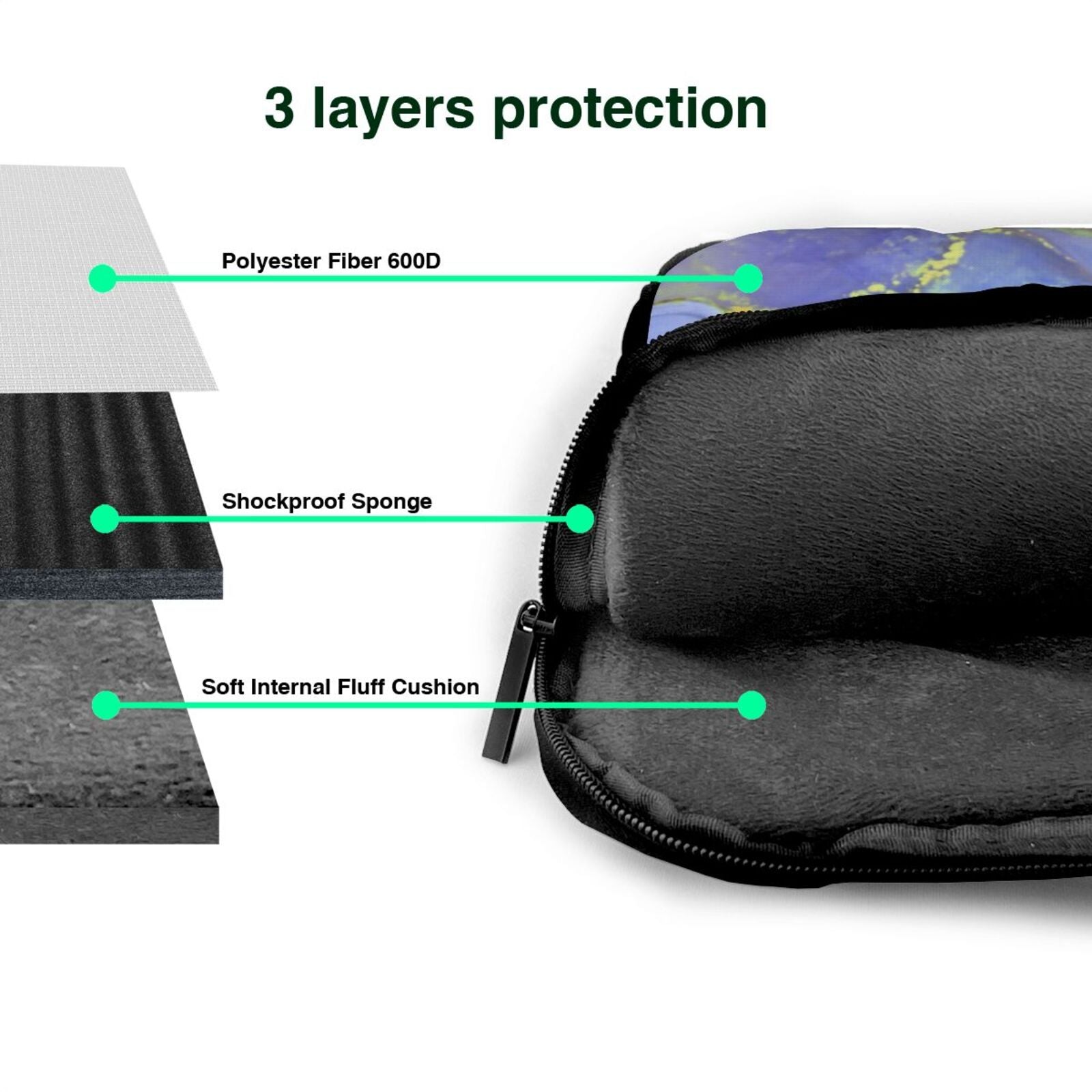 Laptop Bag Crossbody Shoulder- Jadeite