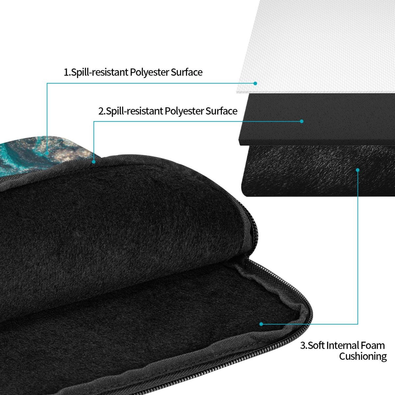 Portable Laptop Sleeve-Emerald Pool