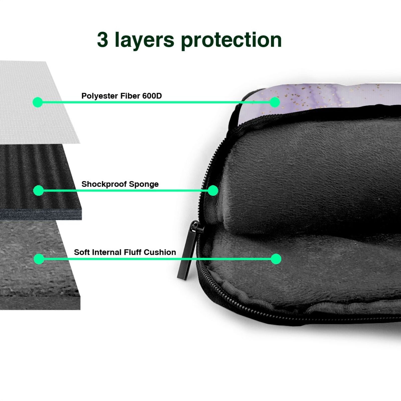 Laptop Bag Crossbody Shoulder- Purple Jade